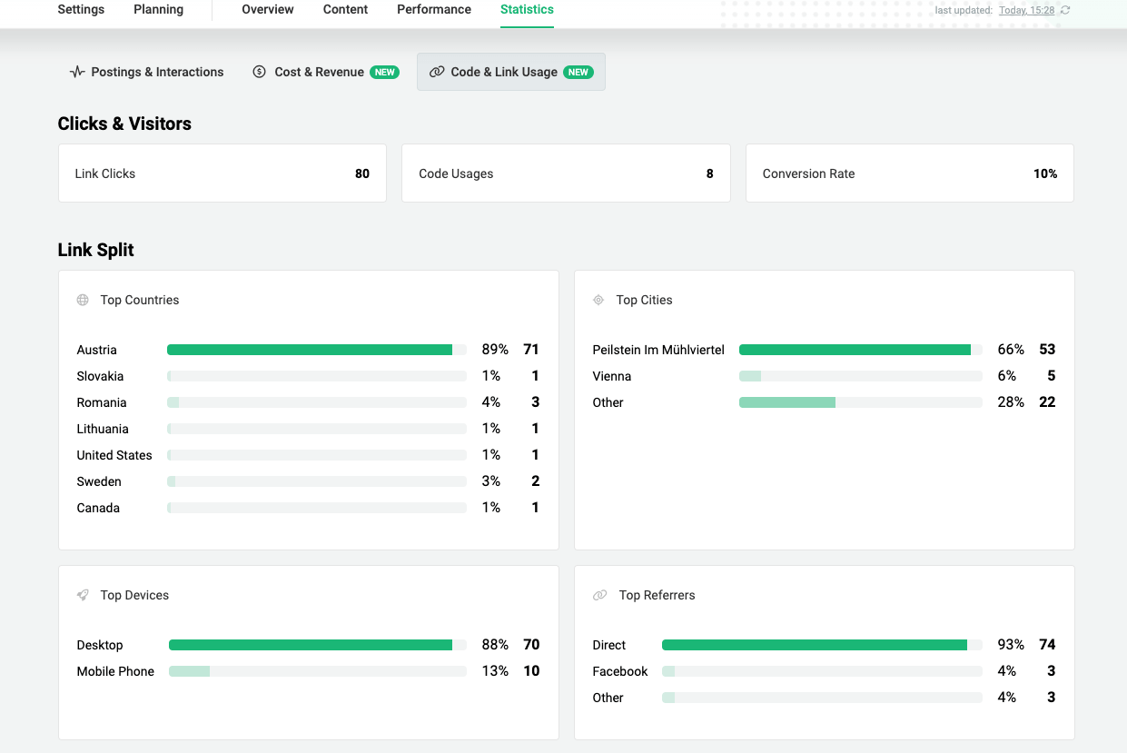 Code & Link Usage Statistics in Storyclash